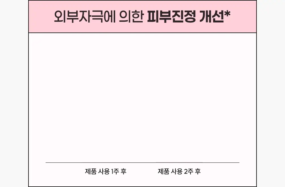 [단독기획]인터미션 레스트업 세럼스킨 290ml 상세페이지 20
